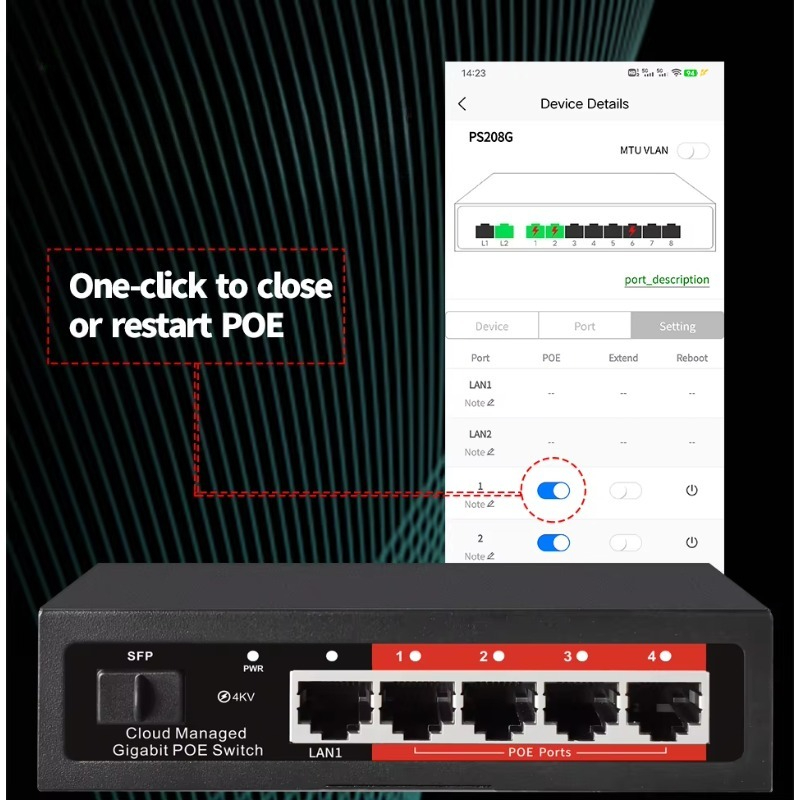 OEM ODM 4-8 Port Bulut Yönetim - Ethernet Switch 8 Port incelemesi ve fiyatı