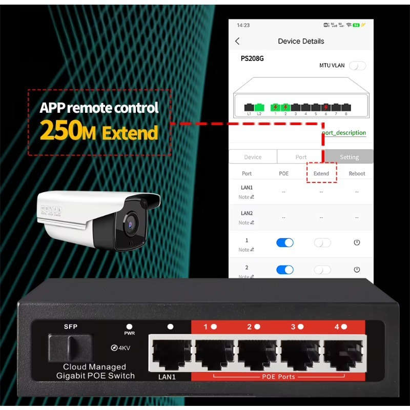 OEM ODM 4-8 Port Bulut Yönetim - Ethernet Switch 8 Port incelemesi ve fiyatı