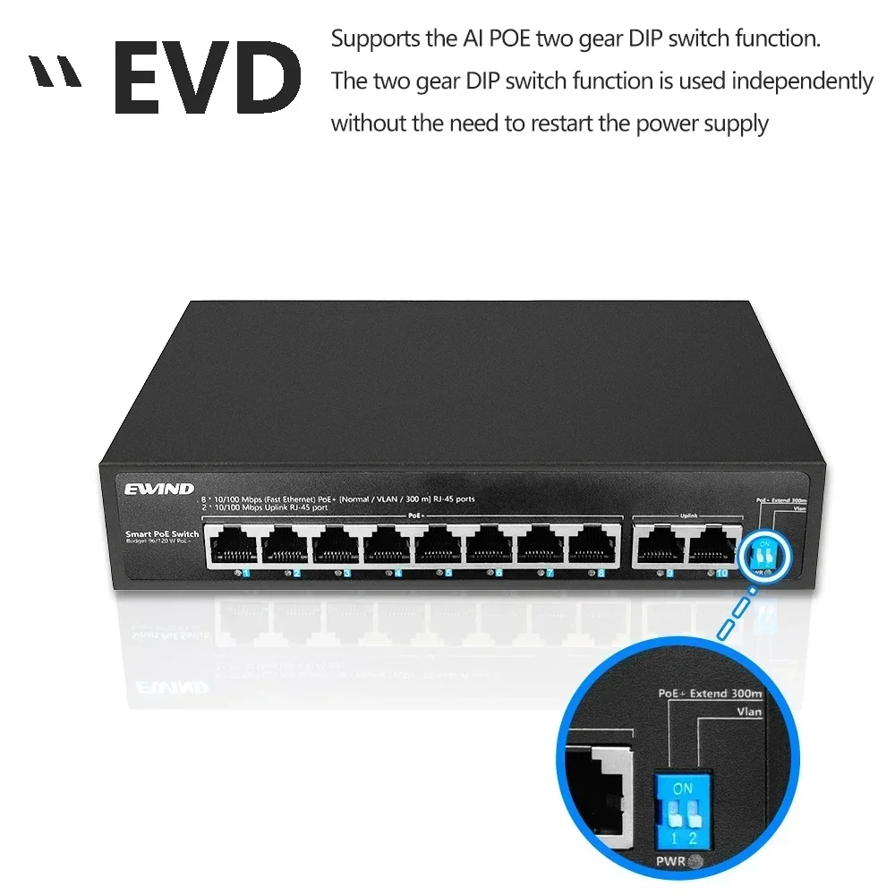 YENİ 4/8 Bağlantı Noktalı Yöne - Ethernet Switch 8 Port incelemesi ve fiyatı