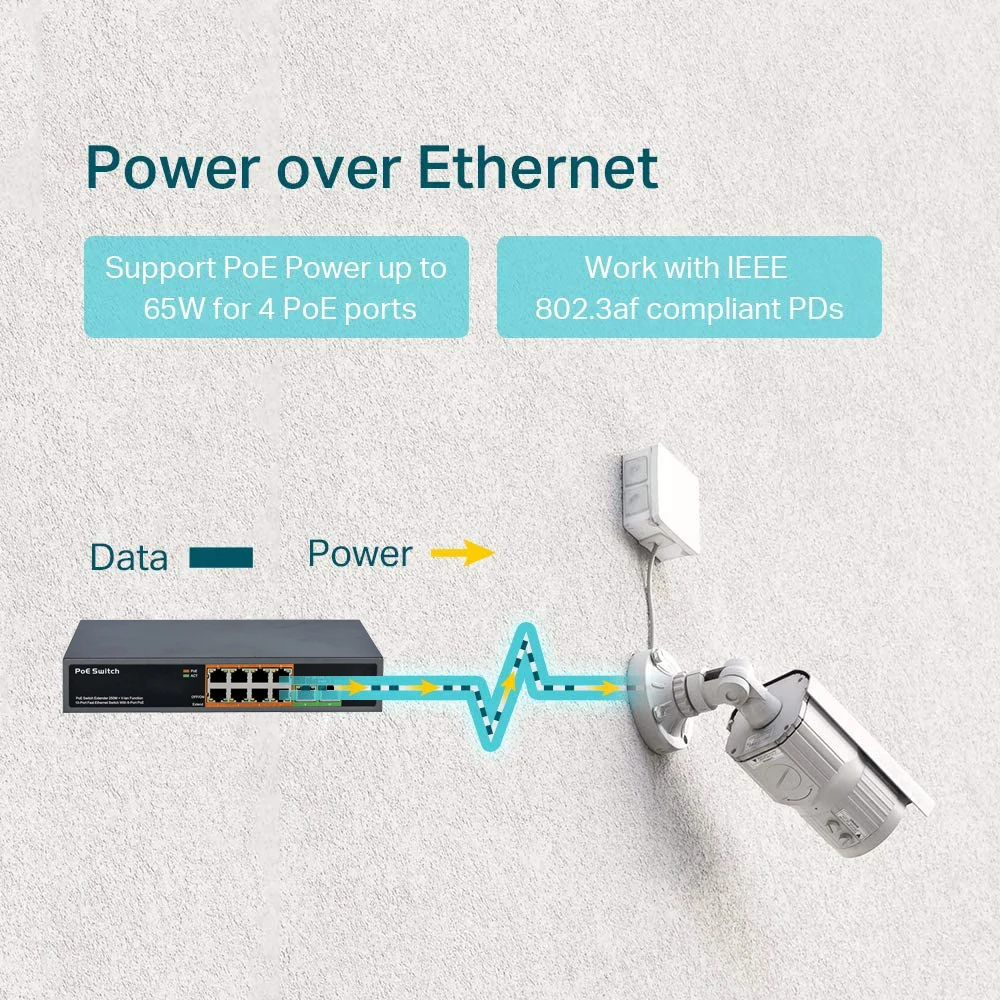 4 8 16 24 Bağlantı Noktalı Poe - Ethernet Switch 8 Port incelemesi ve fiyatı