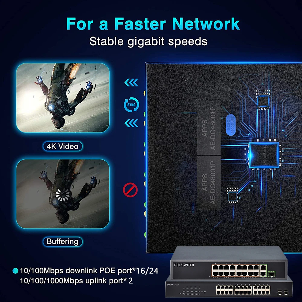 4 8 16 24 Bağlantı Noktalı Poe - Ethernet Switch 8 Port incelemesi ve fiyatı