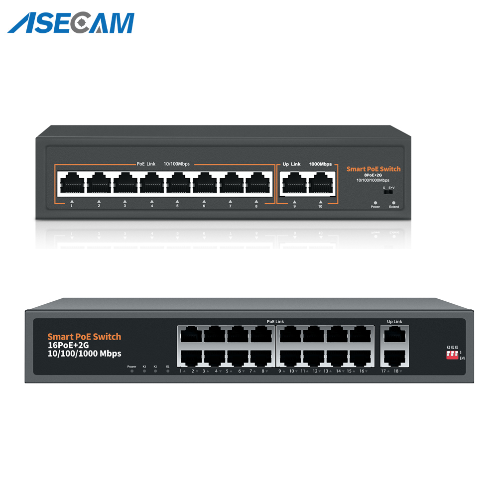 48V-52V POE POE anahtarı 8/16  - Ethernet Switch 8 Port incelemesi ve fiyatı