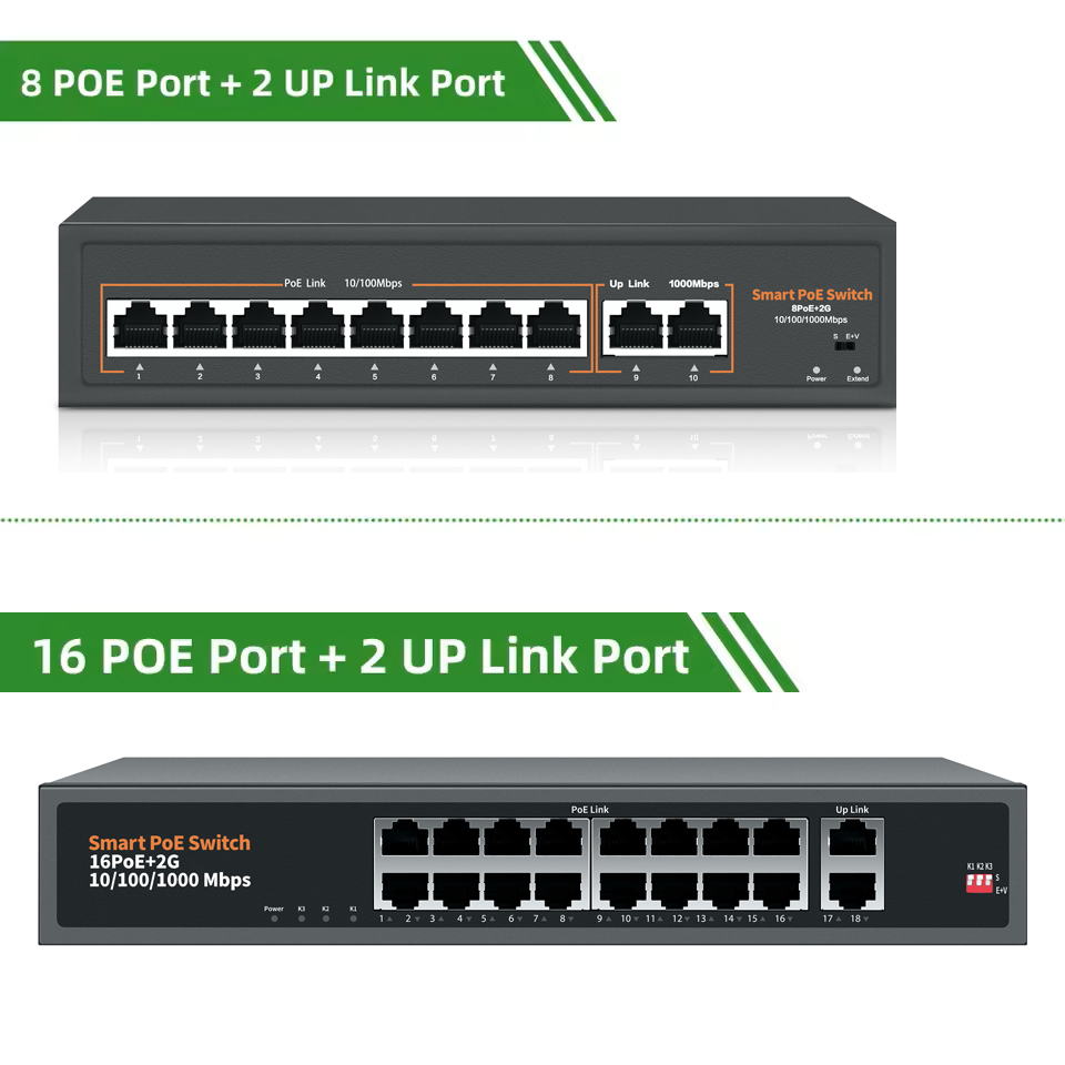 48V-52V POE POE anahtarı 8/16  - Ethernet Switch 8 Port incelemesi ve fiyatı