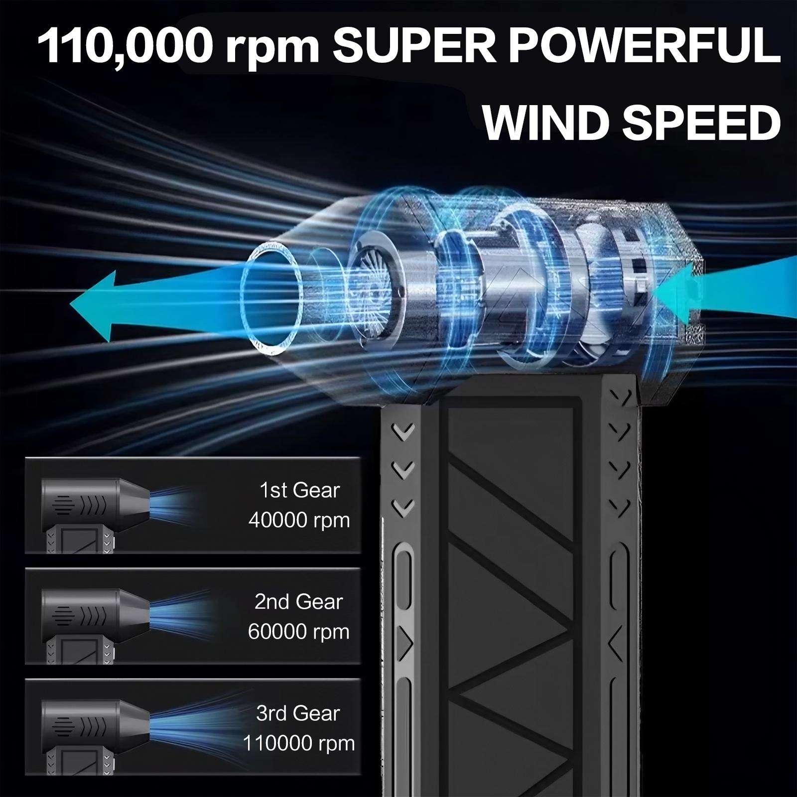 110000 RPM Elektrikli Hava Üfl - Office Tech Essentials incelemesi ve fiyatı
