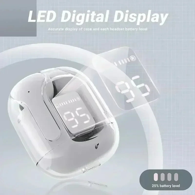 Kablosuz Mini Kulaklıklar LED  - Office Tech Essentials incelemesi ve fiyatı
