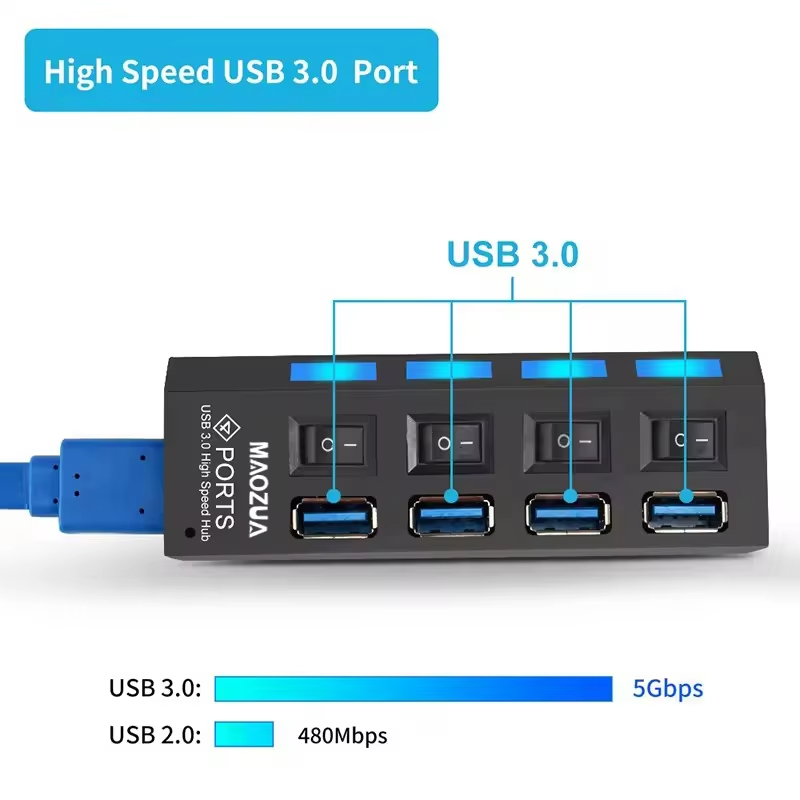 Yüksek Hızlı 4 Portlu USB HUB  - Multi Port Usb Hub incelemesi ve fiyatı