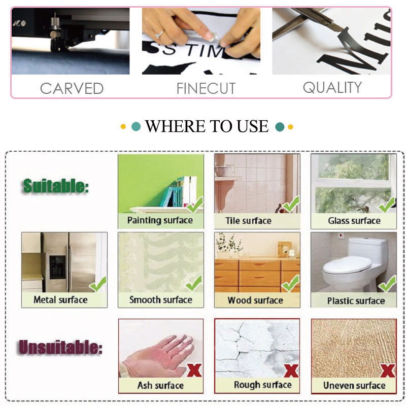Devre bilim Playroom teknoloji - Office Tech Essentials incelemesi ve fiyatı