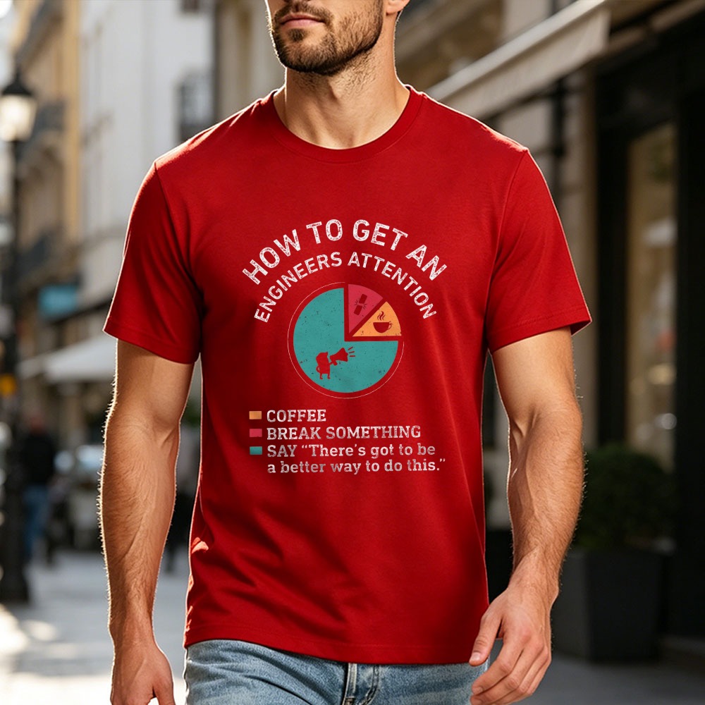 Mühendis Şaka Tişörtü Mühendis - Tech Office Worker incelemesi ve fiyatı