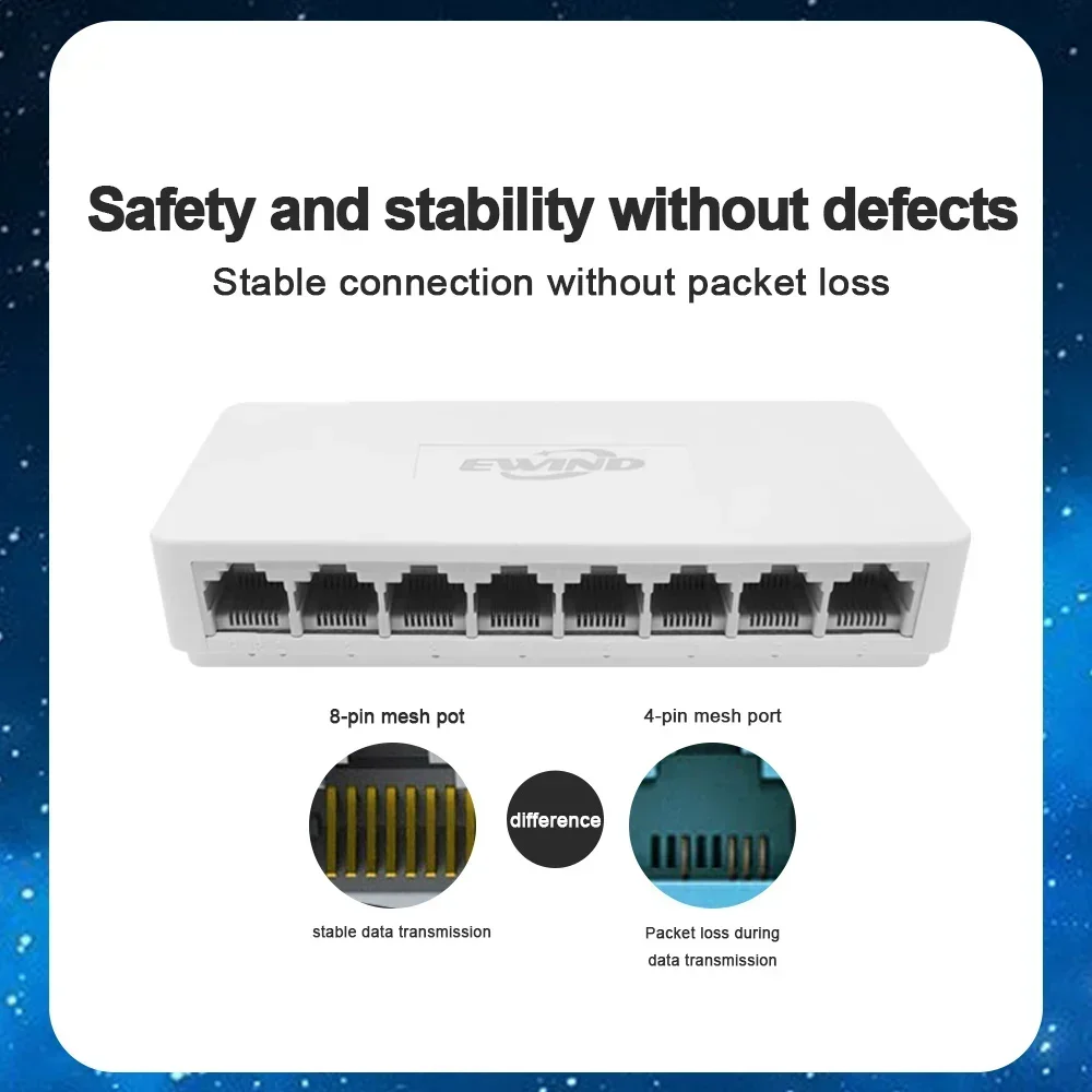 Yeni 10/100/1000 Mbps Ethernet - Ethernet Switch 8 Port incelemesi ve fiyatı