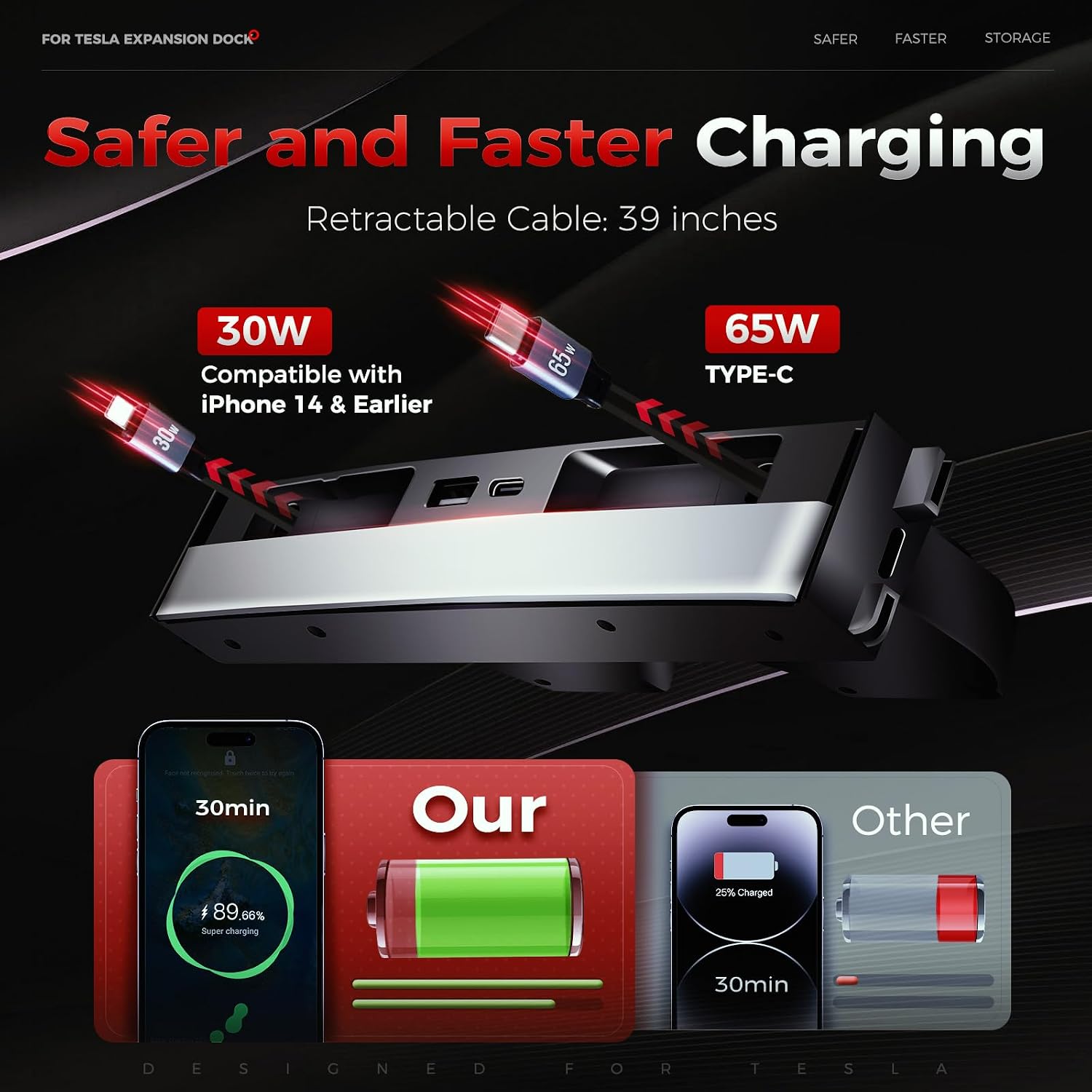 Tesla Model Y 2025 Juniper Mod - Multi Port Usb Hub incelemesi ve fiyatı